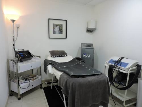 Tratamientos Celulitis y Localizados